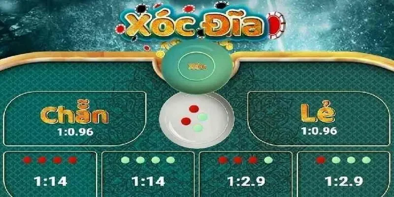 Giấy phép rất quan trọng đối với cổng game uy tín